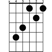 Chord diagram