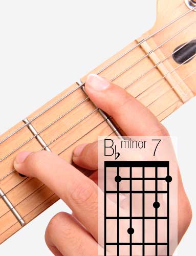 B M7 Guitar Chord A Helpful Illustrated Guide